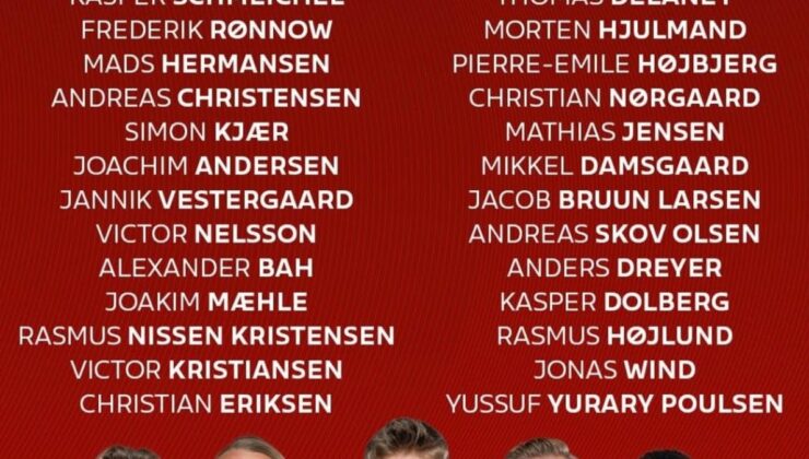 Danimarka’nın EURO 2024 kadrosunu açıklandı! Victor Nelsson…